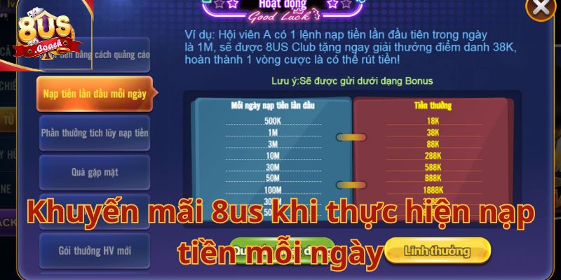 Khuyến Mãi 8US 2 Khuyến Mãi 8US Khủng Cho Hội Viên Mới 2025